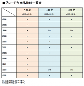 機能比較表テンプレート（Excel・エクセル） | 使いやすい無料の書式雛形テンプレート