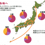 地図 使いやすい無料の書式雛形テンプレート